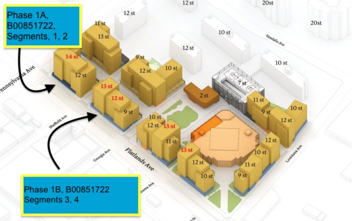 Urban Village development site in East New York